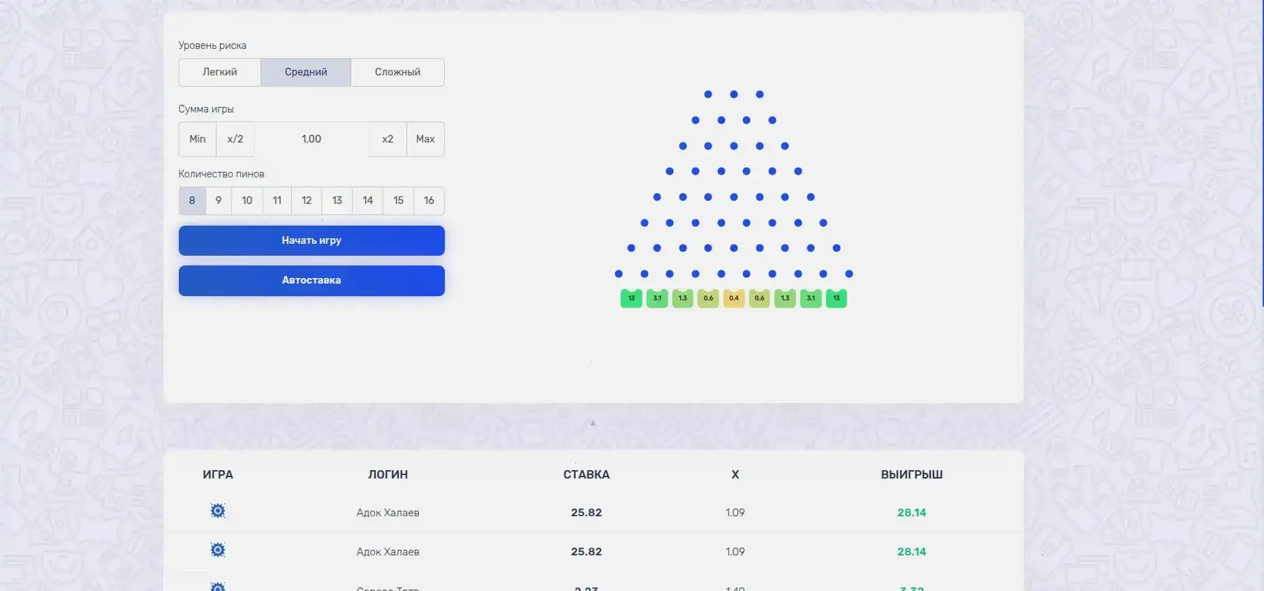 Мобильная версия сайта Онион казино на телефоне